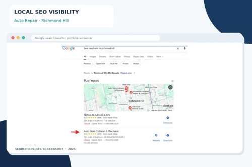 Auto Repair Local SEO – Richmond Hill