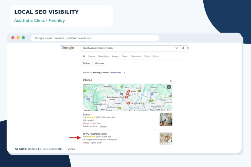 Aesthetic Clinic Local SEO – Finchley